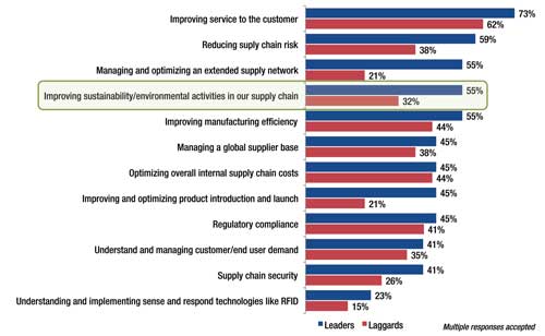 Source: GTM Research