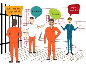 Export Compliance, Export Compliance Solutions, Export Compliance Program, Export Violations Export Compliance, Export Compliance Solutions, Export Compliance Program, Export Violations
